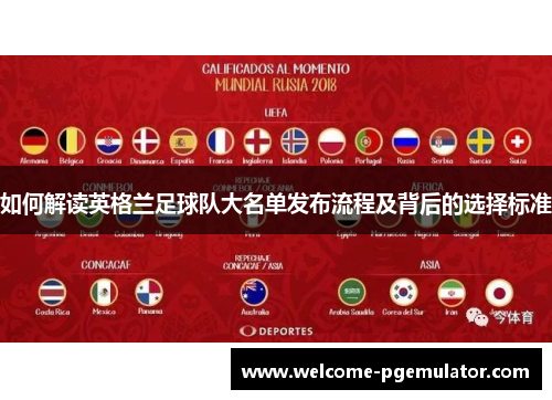 如何解读英格兰足球队大名单发布流程及背后的选择标准