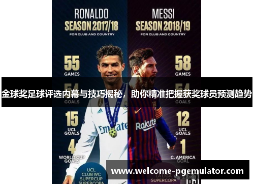 金球奖足球评选内幕与技巧揭秘，助你精准把握获奖球员预测趋势