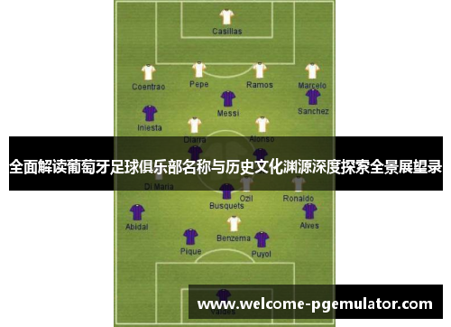 全面解读葡萄牙足球俱乐部名称与历史文化渊源深度探索全景展望录