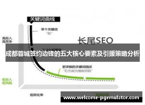 成都蓉城签约边锋的五大核心要素及引援策略分析