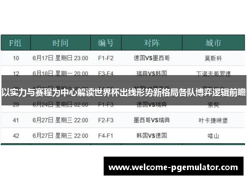 以实力与赛程为中心解读世界杯出线形势新格局各队博弈逻辑前瞻
