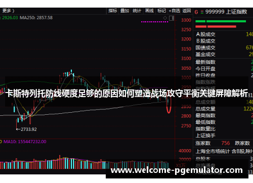 卡斯特列托防线硬度足够的原因如何塑造战场攻守平衡关键屏障解析