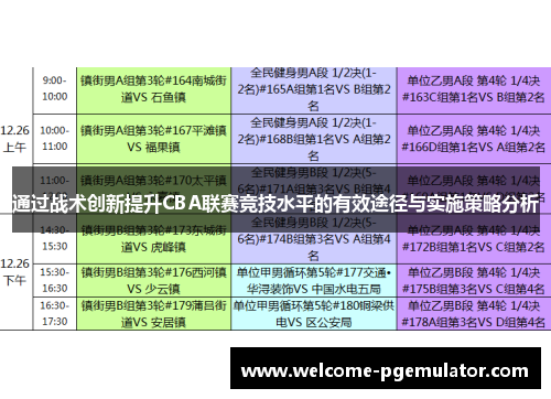 通过战术创新提升CBA联赛竞技水平的有效途径与实施策略分析